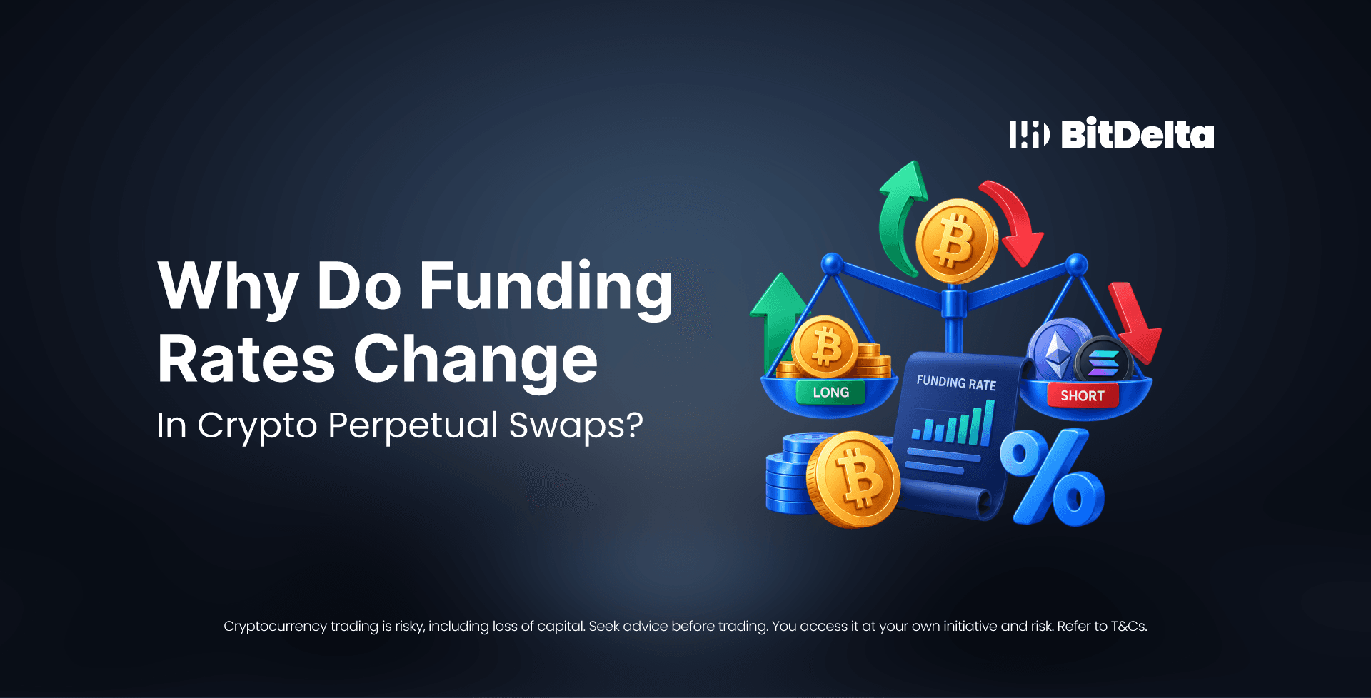 Funding rates